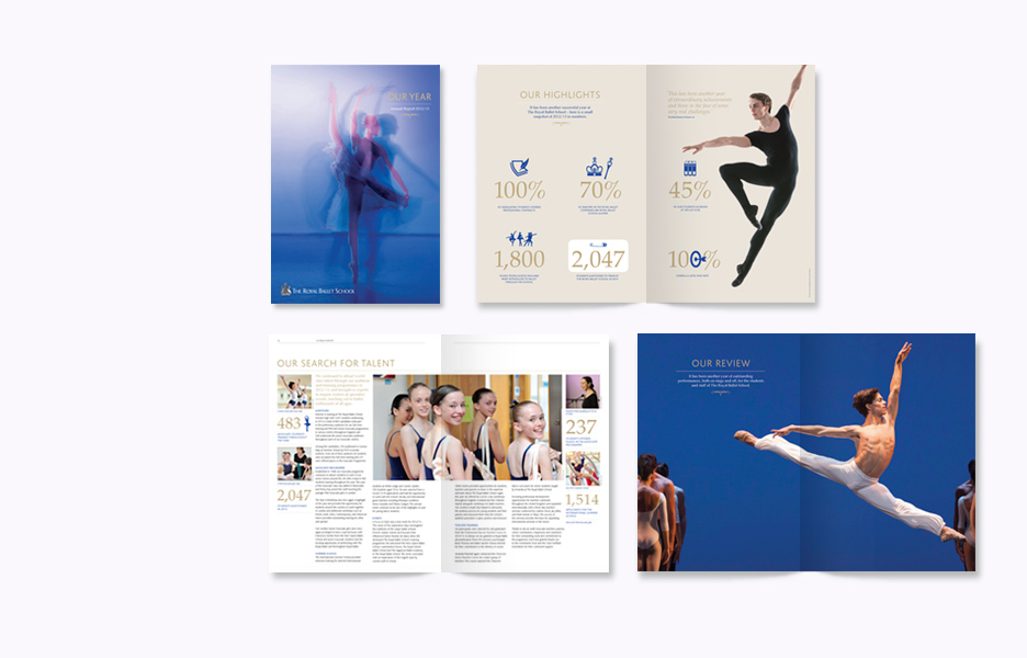 The Royal Ballet School